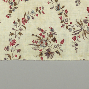 Textile (Switzerland), 18th century