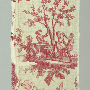 Textile (France)