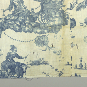 Textile, Le temple de l