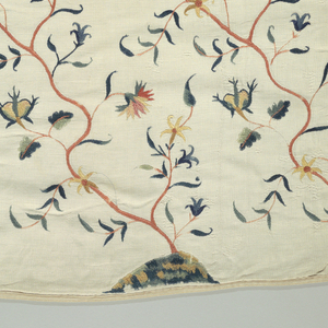Textile, 18th century