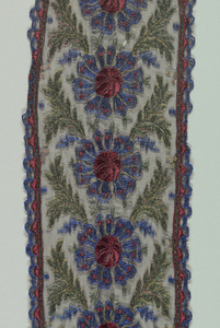 Border, ca. 1880