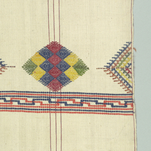 Textile (India)