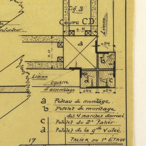 Drawing, Design for a Mass-Operational House Designed by Hector Guimard, Staircase Construction, October 1920