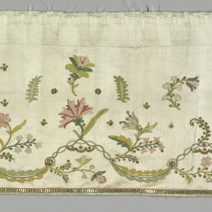 Border, 1750–1800