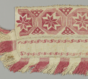 Border (Switzerland), 19th century