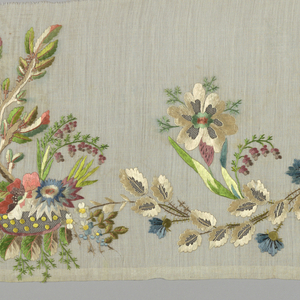 Textile