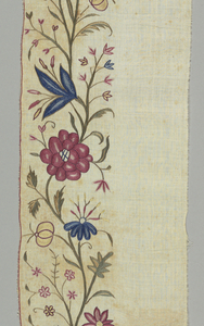 Textile (India)