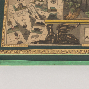 Box And Cover