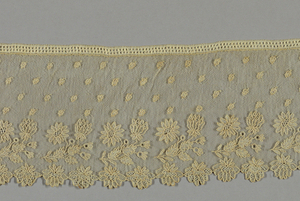 Border (France), early 19th century