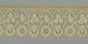 Edging (Belgium), 19th century
