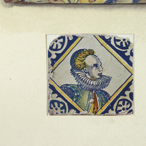 Drawing (Netherlands)