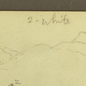 Drawing, Village, figures, February 1890