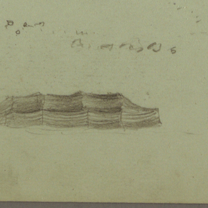 Drawing, Ruins Surrounded by Walls, Tents, Two Figure Studies, April 28, 1868