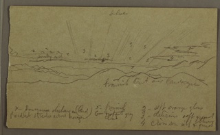 Drawing, Sunbeams over Mountains, Jamaica