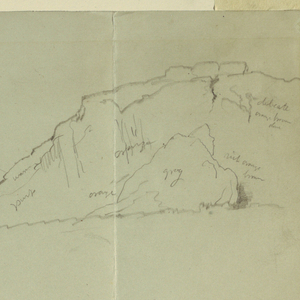 Drawing, Distant view of north side of the Acropolis, 1869