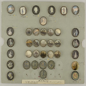 Button