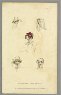 Print
