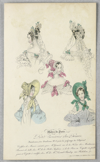 Print