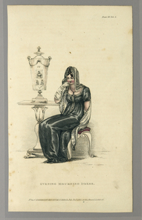 Print