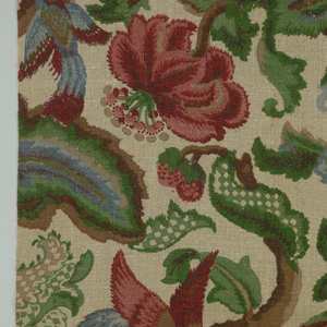 Textile (USA), 1920s