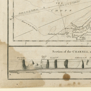 Print (England)