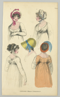 Print