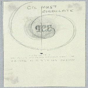 Drawing (USA)