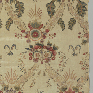 Textile (India), 18th century