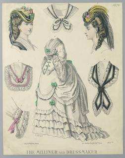 Print