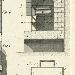 Print (France)