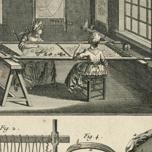 Print, Embroidery ("Broderie"),