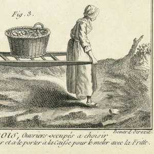 Print (France)