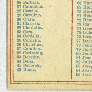 Playing Card