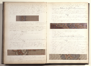 Master Weaver's Thesis Book, Systeme de la Mecanique a la Jacquard