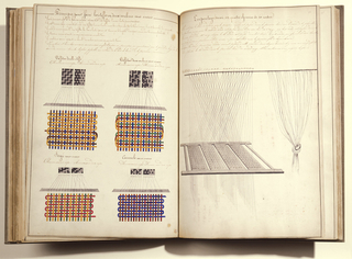 Master Weaver's Thesis Book, Systeme de la Mecanique a la Jacquard