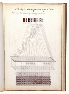 Master Weaver's Thesis Book, Systeme de la Mecanique a la Jacquard