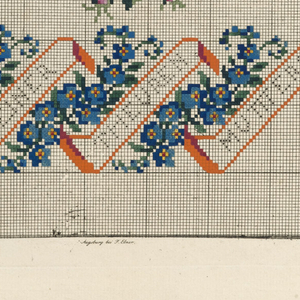 Drawing, Memorial Wool Embroidery Design "Meinem Theuren Vater" and "Meiner Theuren Mater", 1818
