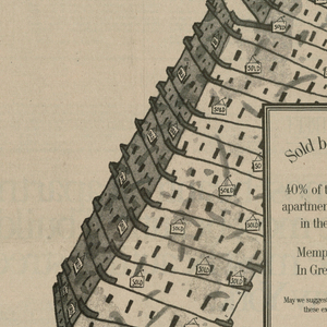 Advertisement, Memphis (Condominiums):  New York Times Advertisement, July 14, 1985
