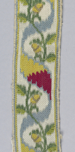 Trimming (Spain), 18th century