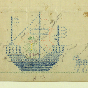 Pattern For Counted Embroidery (USA)