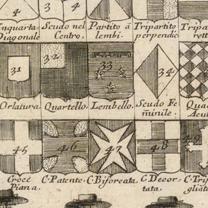 Print (Italy)