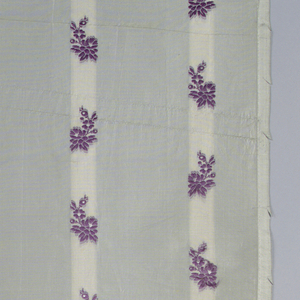 Dress Fabric (France), 1880–90