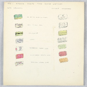 Drawing, Button Design: Well Known Soaps for Wash Dresses