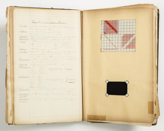 Weaver's Thesis Book (Germany), 19th century