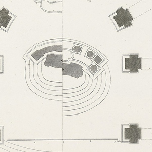 Print, Plan du Projet de l