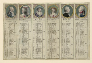 Print, Almanac for the First Half of the Year 1792