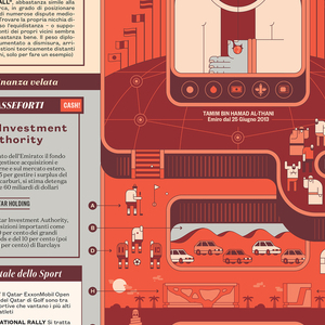 Magazine Layout, Benvenuti a Qatartica, from IL, 2013