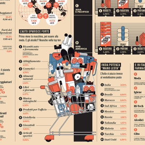 Magazine Layout, Ladri di lamette (Thieves Strip), from IL, No. 29, April 2011