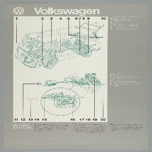 Poster, Volkswagen, ca. 1975