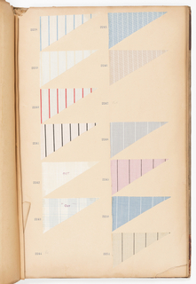 Sample Book, late 19th–early 20th century